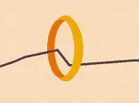 Line Circle Precision Game