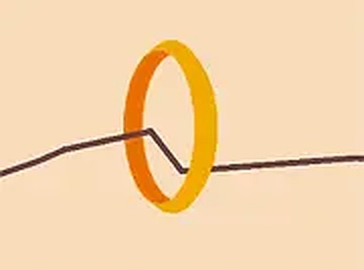 Steady Ring Precision Challenge